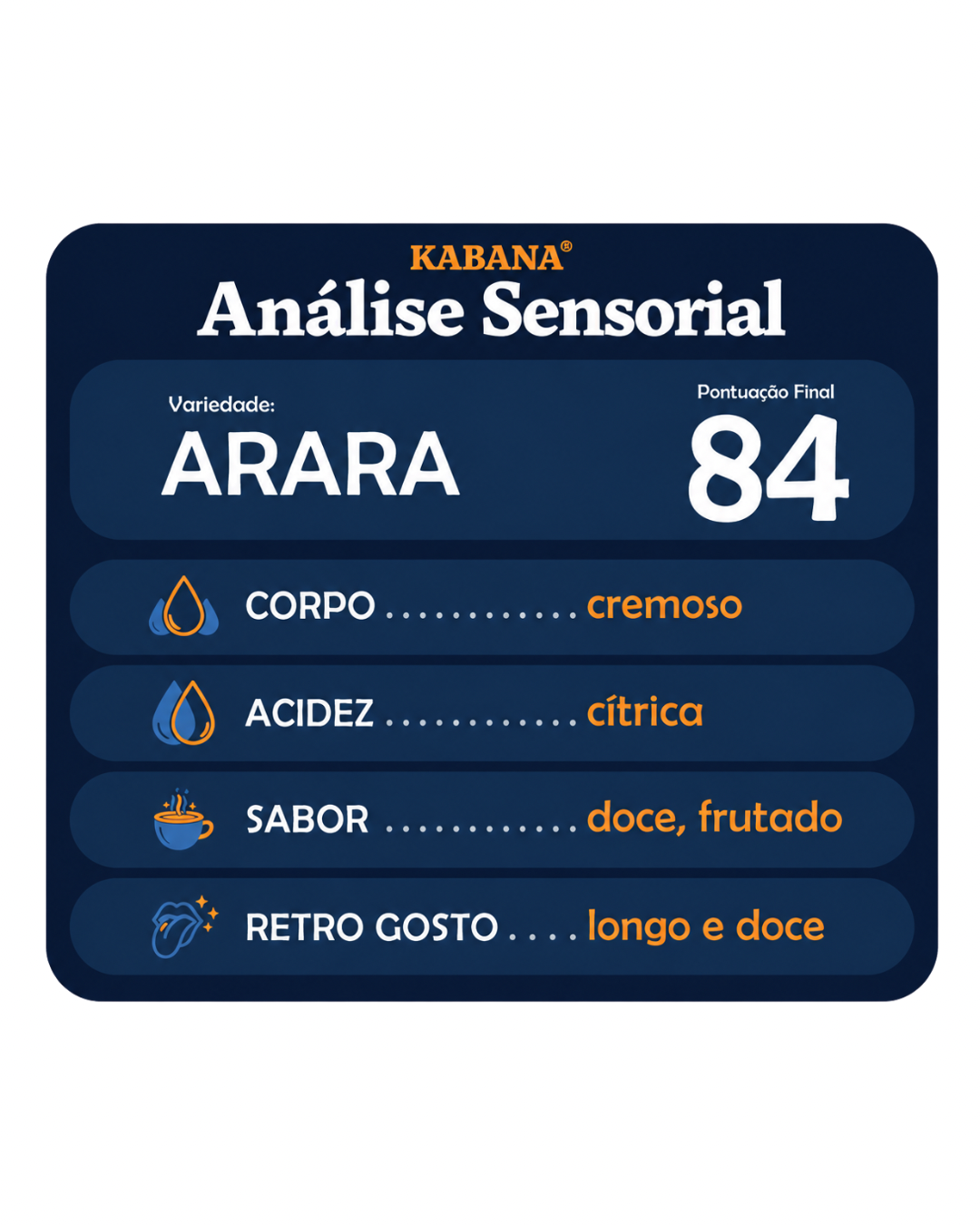 Kabana Coffee® Especial - 2 und. Café em grãos 500g (1 Kg)